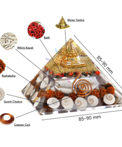 Shree Yantra Orgone Pyramid, Success, Prosperity